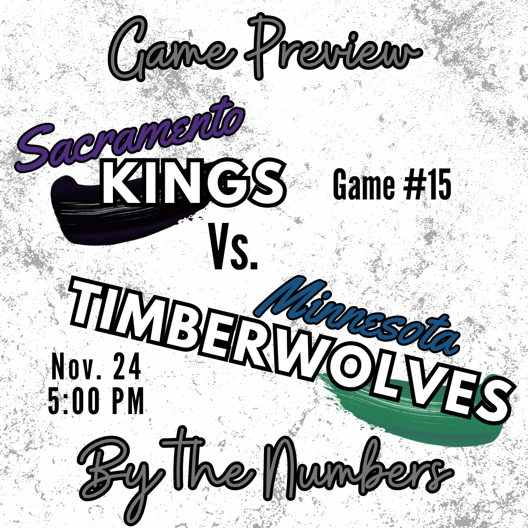 Kings vs. Timberwolves Preview – By the Numbers