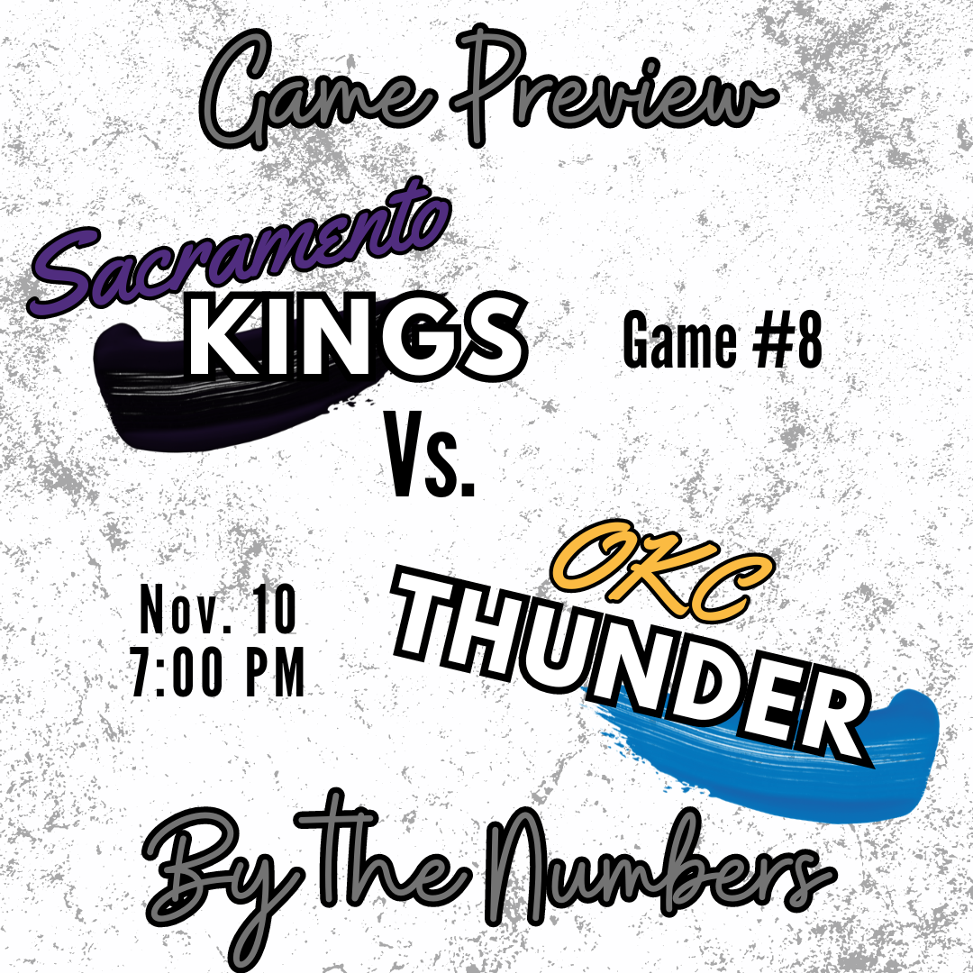 Kings vs. Thunder Preview – By the Numbers (11/10/23)