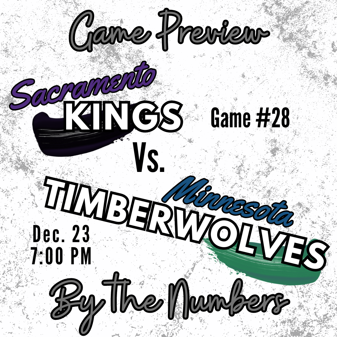 Kings vs. Timberwolves Preview – By the Numbers