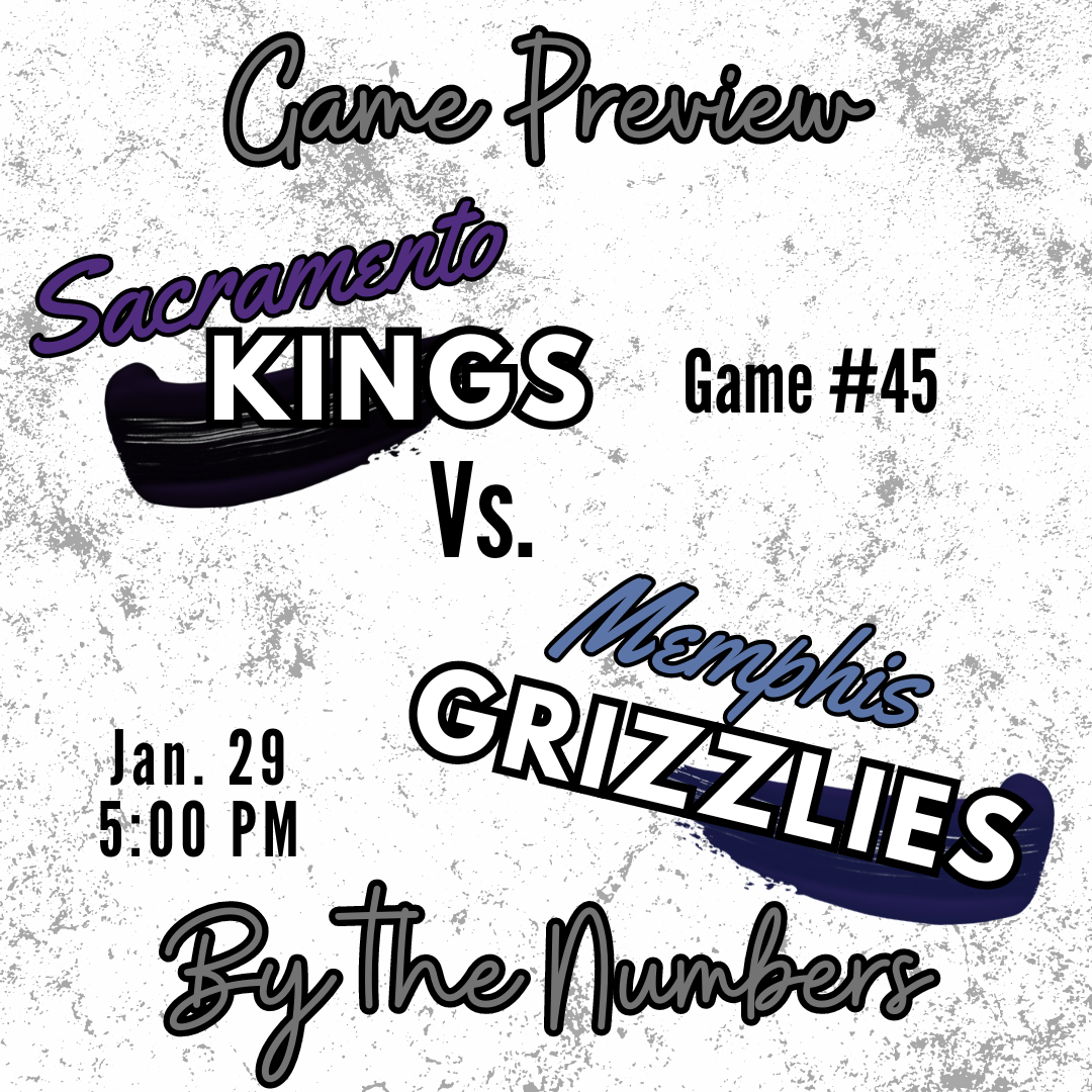 Kings vs. Grizzlies Preview – By the Numbers